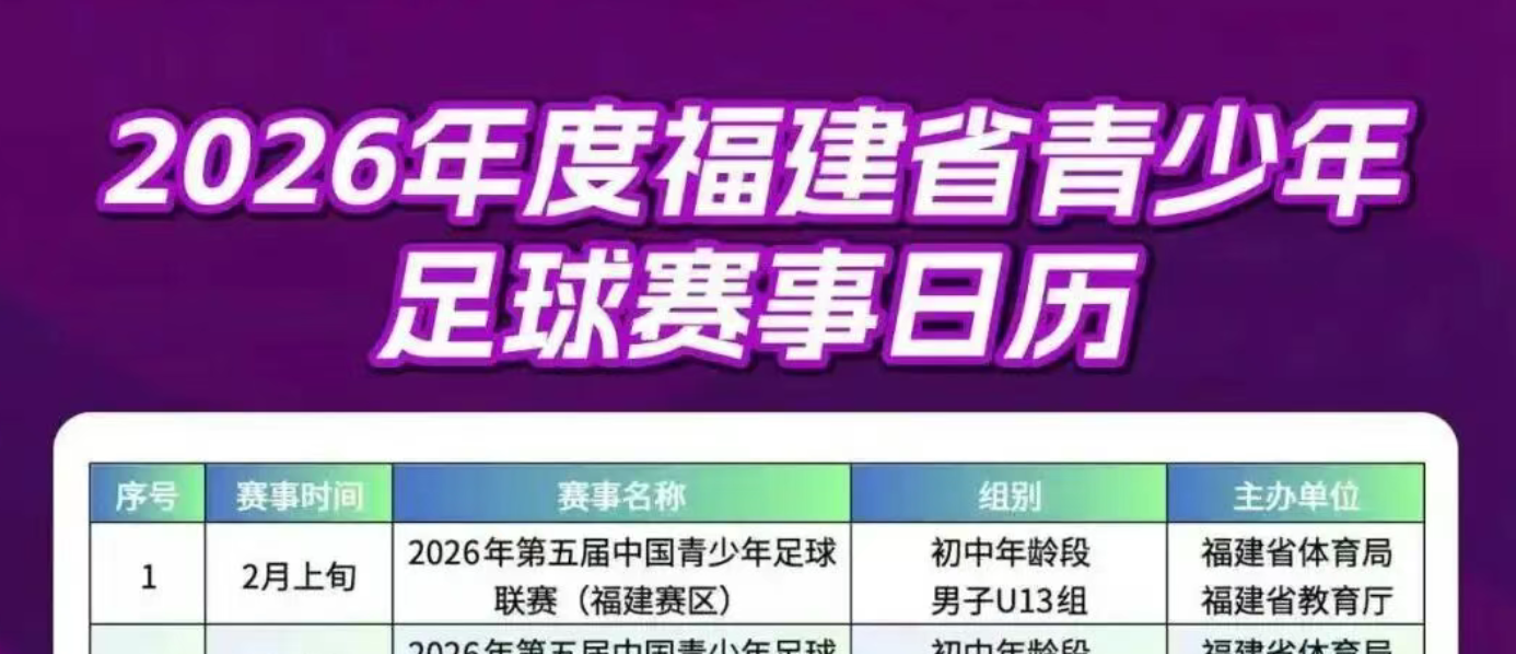 福建省体育局办公室 福建省教育厅办公室 福建省足球协会关于印发2026年福建省青少年足球竞赛日历的通知