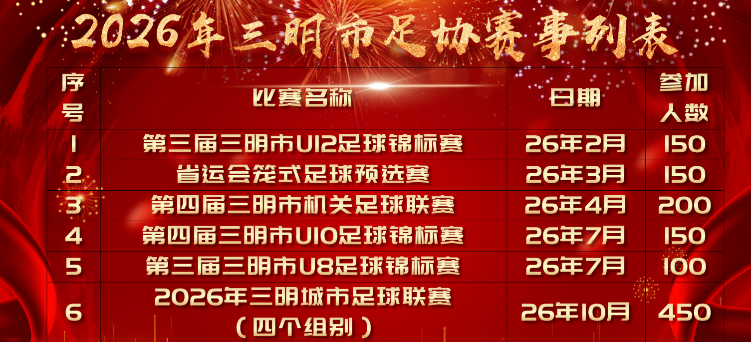 2026年三明市足球协会赛事赛历发布 全年多项赛事涵盖全年龄段