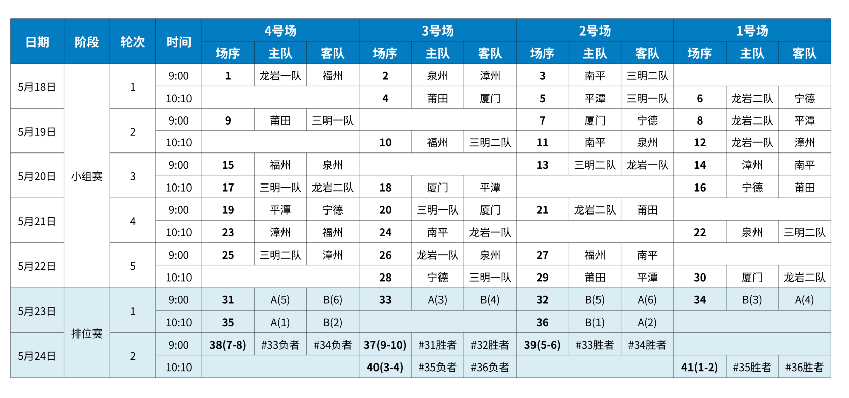 男子赛程表