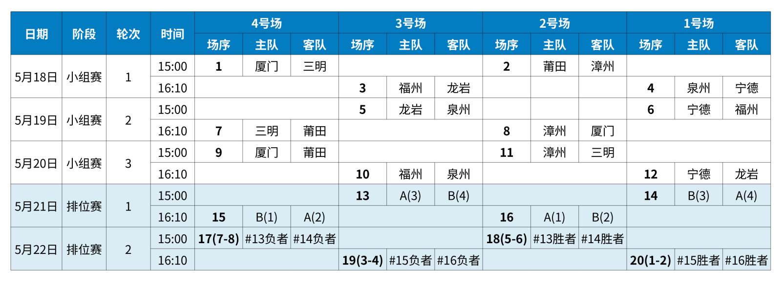 女子赛程表