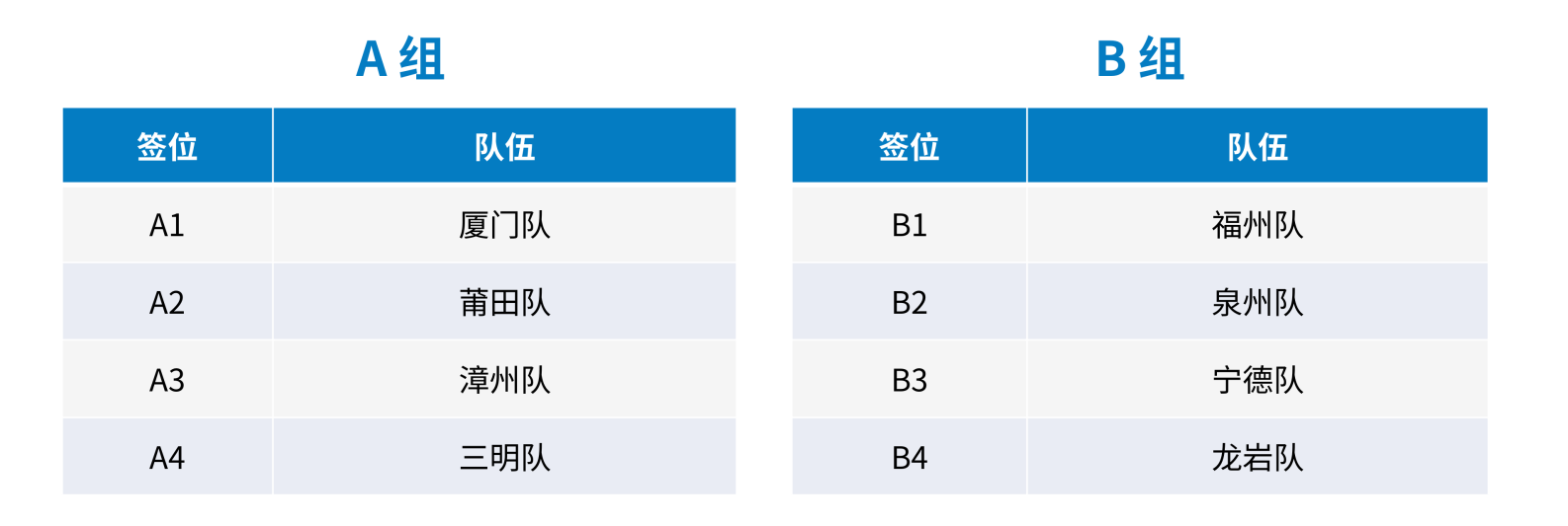 女子抽签结果