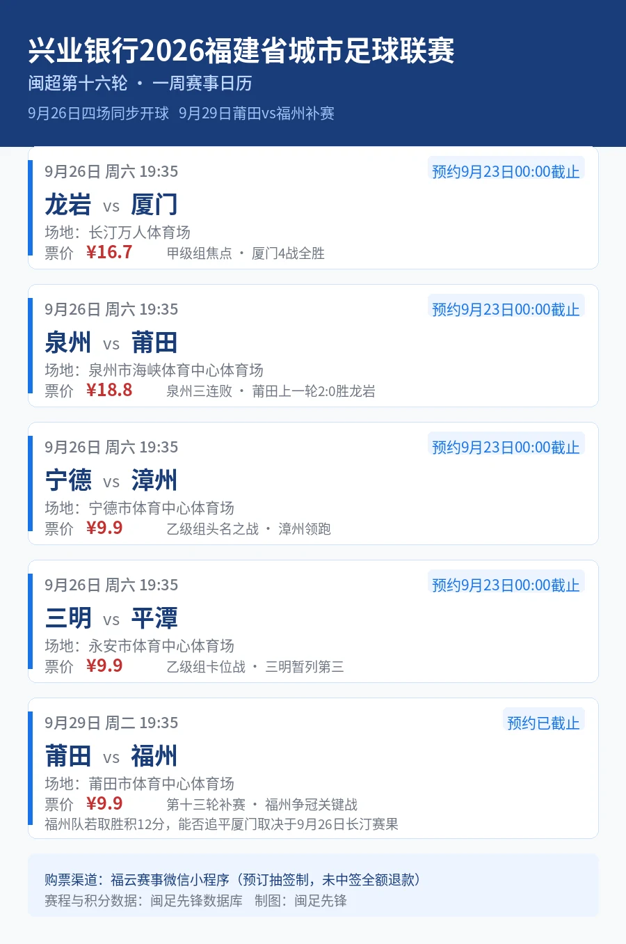 闽超第十六轮赛程与票价一览