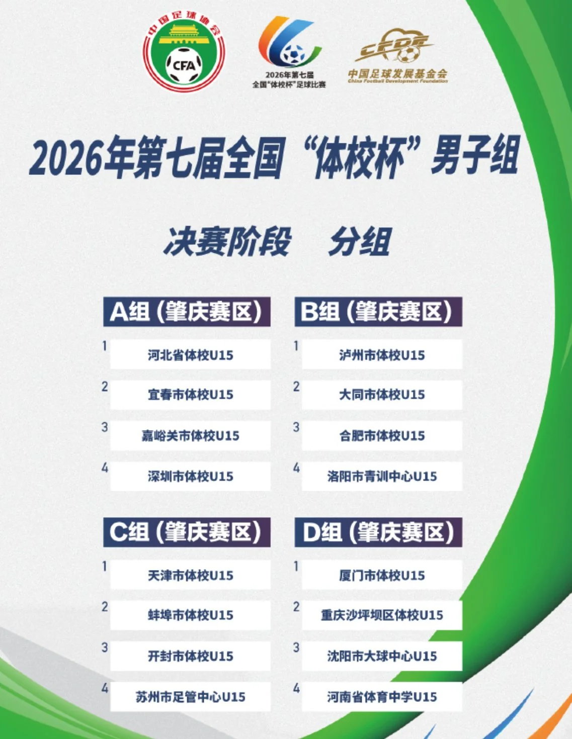 2026年体校杯男子组决赛阶段分组
