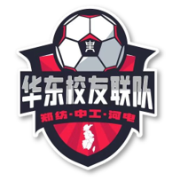 中工华东校友联队
