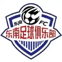 福州东南城