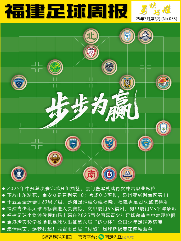 步步为赢，征程再启！